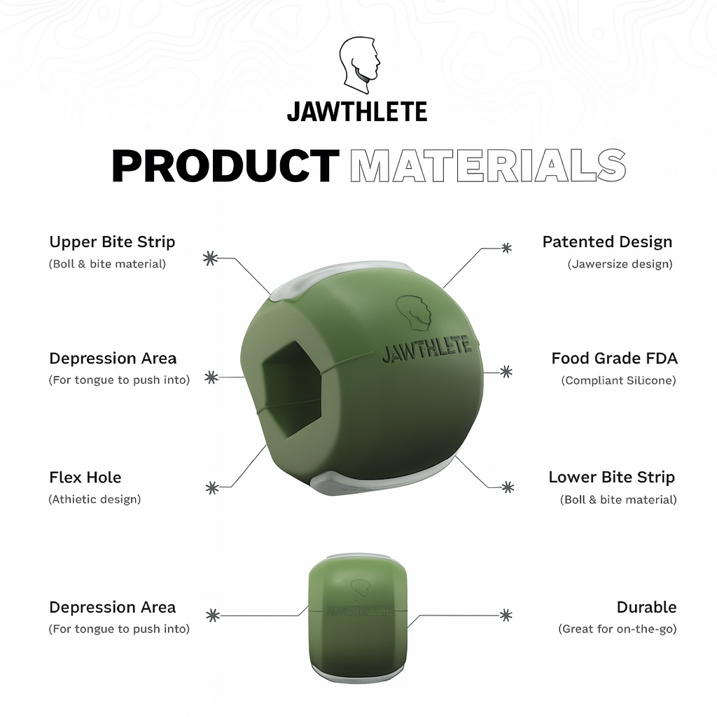 4th of July SALE! - Jawthlete™ Jawline Exerciser